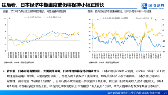 国海证券：A股能演绎2013年以来的日本股市长牛吗？——2013年至今日本宏观和股市复盘-第21张图片-乐修号