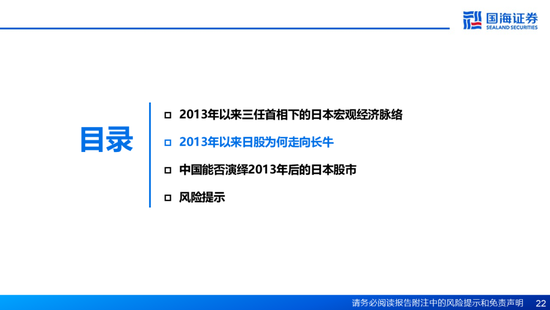 国海证券：A股能演绎2013年以来的日本股市长牛吗？——2013年至今日本宏观和股市复盘-第22张图片-乐修号