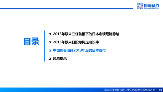 国海证券：A股能演绎2013年以来的日本股市长牛吗？——2013年至今日本宏观和股市复盘-第43张图片-乐修号