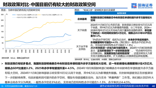 国海证券：A股能演绎2013年以来的日本股市长牛吗？——2013年至今日本宏观和股市复盘-第46张图片-乐修号