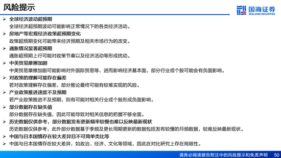 国海证券：A股能演绎2013年以来的日本股市长牛吗？——2013年至今日本宏观和股市复盘-第50张图片-乐修号