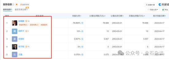 创投圈大瓜！清华才女再度卷入风波，kimi联创之一竟是她老公...-第4张图片-乐修号