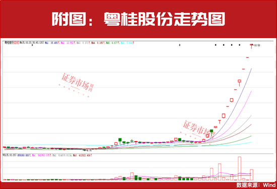 “国家队”、陆股通资金重仓！这些公司或被市场错杀！-第2张图片-乐修号