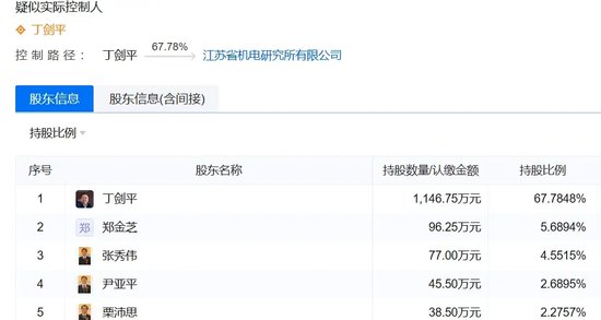 美女总经理带头财务造假,海伦哲索赔2.48亿-第6张图片-乐修号