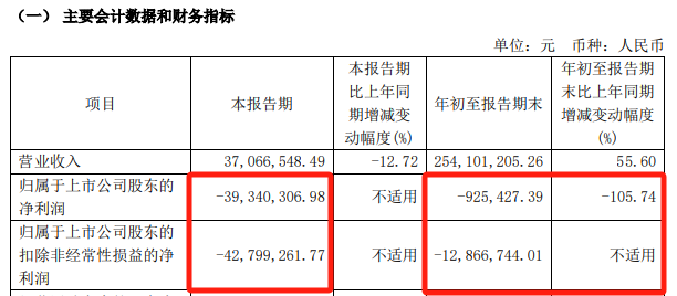 邦彦技术停牌！刚刚宣布：重大重组！-第11张图片-乐修号