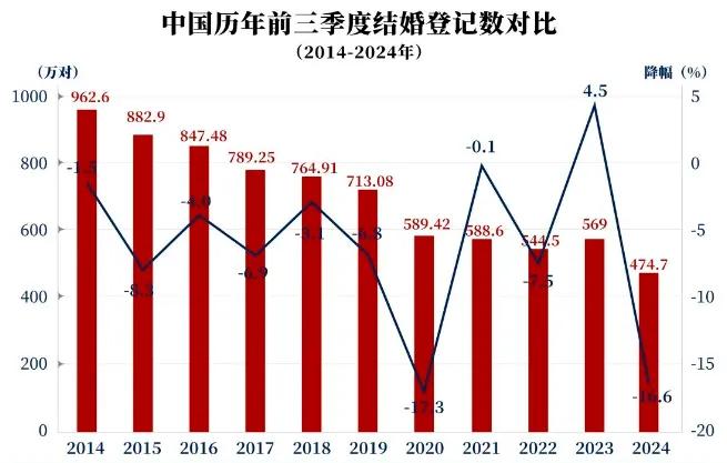 突发！上海又有一批关停！名单刚刚公布…-第2张图片-乐修号