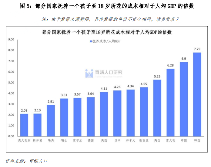 突发！上海又有一批关停！名单刚刚公布…-第4张图片-乐修号