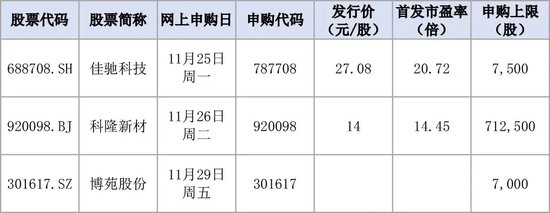 明天，隐身涂料龙头来了-第1张图片-乐修号