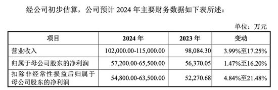 明天，隐身涂料龙头来了-第2张图片-乐修号