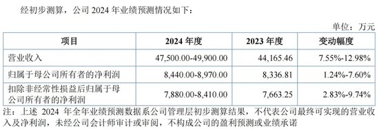 明天，隐身涂料龙头来了-第3张图片-乐修号