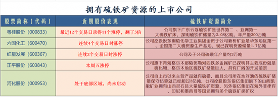 固态电池概念频现涨停潮：挖掘潜力股-第1张图片-乐修号