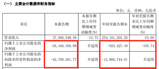 明日停牌！刚刚宣布：重大重组！-第11张图片-乐修号