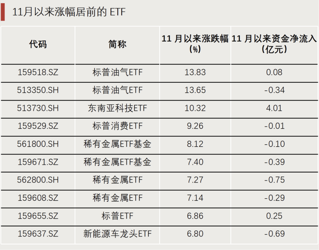 “抄底”资金，出手了！-第3张图片-乐修号