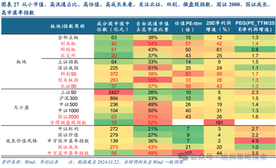 华创策略：面子还是里子？汇率利率双刃剑-第27张图片-乐修号