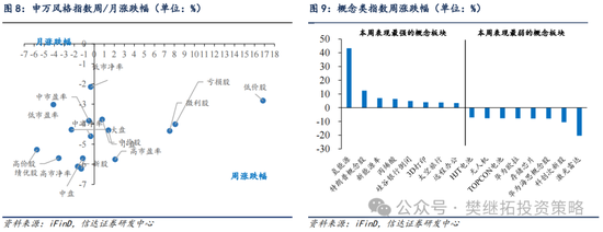 信达策略短期降温，但牛市根基还在-第7张图片-乐修号