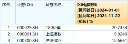 新增“投资利器”！全市场首只“创业板人工智能ETF”花落华宝基金，机构：科技或处于新一轮向上大周期-第3张图片-乐修号