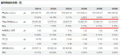 新增“投资利器”！全市场首只“创业板人工智能ETF”花落华宝基金，机构：科技或处于新一轮向上大周期-第8张图片-乐修号