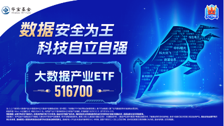 新增“投资利器”！全市场首只“创业板人工智能ETF”花落华宝基金，机构：科技或处于新一轮向上大周期-第13张图片-乐修号