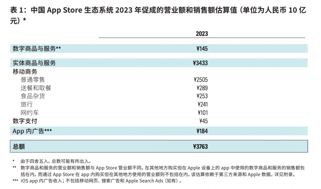 TechWeb一周热点汇总：华为Mate 70定档11月26日，字节跳动上调年终激励-第5张图片-乐修号