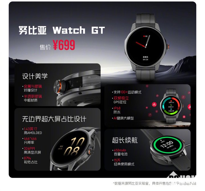 努比亚Watch GT手表发布，透明中框设计科技感满满-第1张图片-乐修号