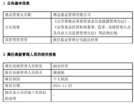 任职10个月 博远基金副总经理蒲建勋离任-第1张图片-乐修号