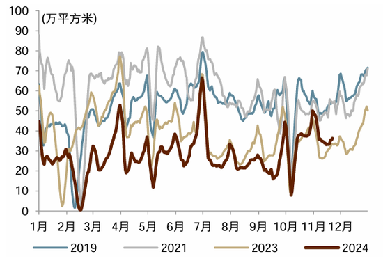 中金宏观 | 减少出口退税，影响几何？-第9张图片-乐修号