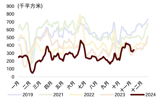 中金宏观 | 减少出口退税，影响几何？-第17张图片-乐修号