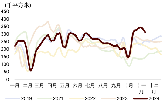 中金宏观 | 减少出口退税，影响几何？-第18张图片-乐修号