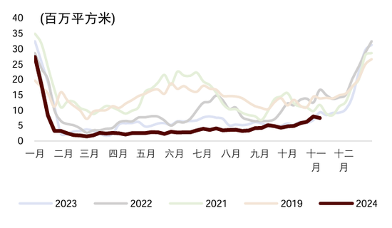 中金宏观 | 减少出口退税，影响几何？-第20张图片-乐修号