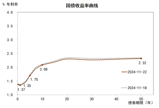 中金宏观 | 减少出口退税，影响几何？-第21张图片-乐修号