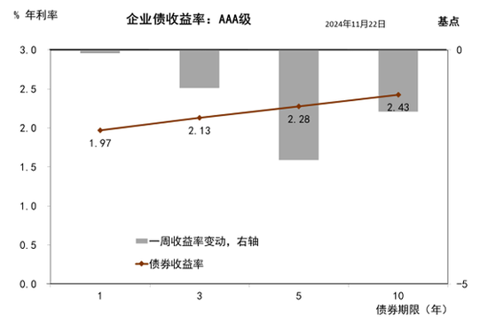 中金宏观 | 减少出口退税，影响几何？-第22张图片-乐修号