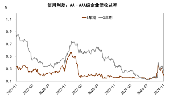 中金宏观 | 减少出口退税，影响几何？-第23张图片-乐修号