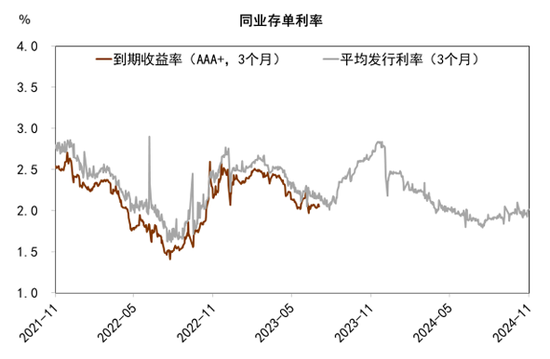 中金宏观 | 减少出口退税，影响几何？-第24张图片-乐修号