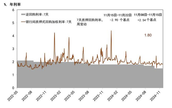 中金宏观 | 减少出口退税，影响几何？-第25张图片-乐修号