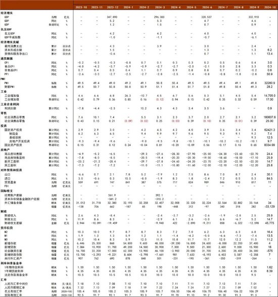 中金宏观 | 减少出口退税，影响几何？-第27张图片-乐修号