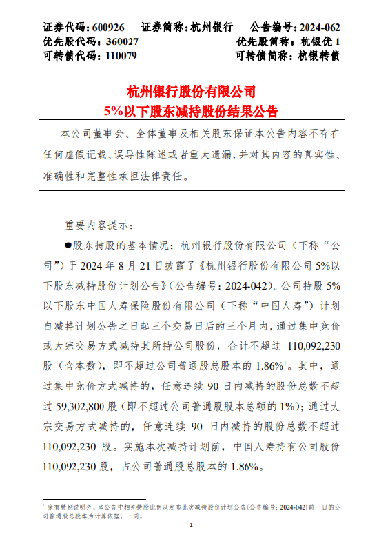 杭州银行：中国人寿减持5930.28万股公司股份-第1张图片-乐修号