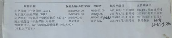 “人都傻了”！每年7000元连交10年保险 重病住院却被告知无法理赔 涉及知名保险巨头！-第1张图片-乐修号