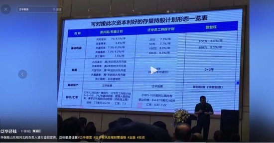 网传90亿理财暴雷，泛华控股等三家美股公司连夜火速改名：泛华控股大起底！-第6张图片-乐修号