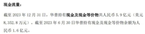 网传90亿理财暴雷，泛华控股等三家美股公司连夜火速改名：泛华控股大起底！-第16张图片-乐修号