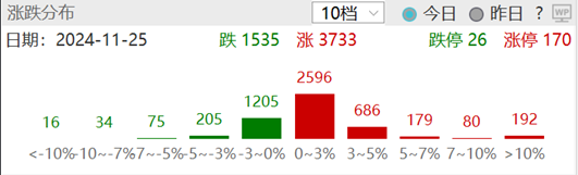 ETF日报：叠加外贸等逻辑催化，板块整体或将延续上行趋势，可以关注军工ETF-第1张图片-乐修号