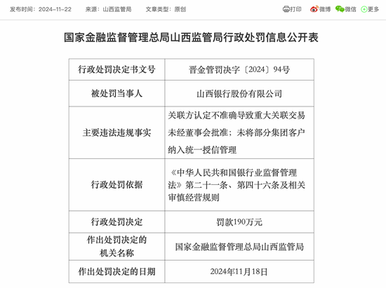 新行长任职资格获批不足一月 山西银行就吃了一个罚单-第1张图片-乐修号