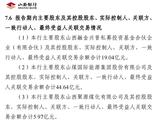 新行长任职资格获批不足一月 山西银行就吃了一个罚单-第3张图片-乐修号