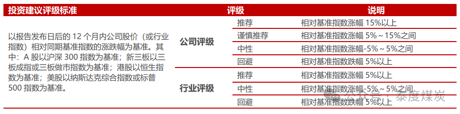 【民生能源】煤炭行业事件点评：2025 长协比例略降，价格有望略增-第2张图片-乐修号