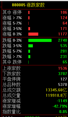 特朗普一出手，全球抖三抖-第2张图片-乐修号