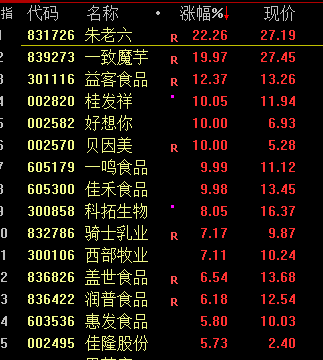 特朗普一出手，全球抖三抖-第5张图片-乐修号