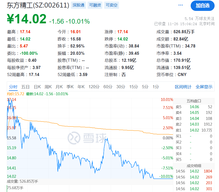 特朗普一出手，全球抖三抖-第8张图片-乐修号