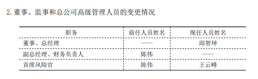 千亿中银三星人寿嬗变：新晋一名副总经理 中航集团欲“出走”-第2张图片-乐修号