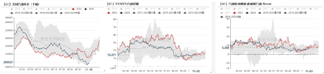 PTAMEG：供应回升高位，估值不高-第14张图片-乐修号