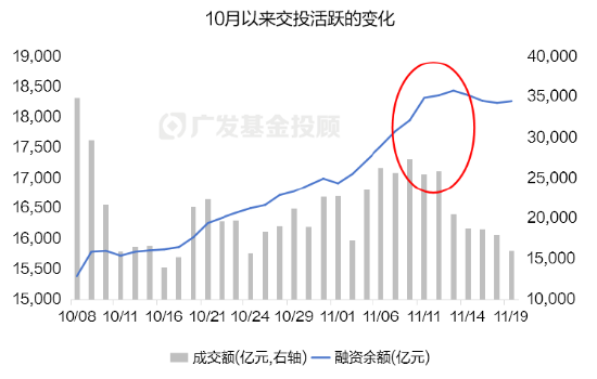 破净主题大涨退潮后，红利风格未来机会如何？-第4张图片-乐修号