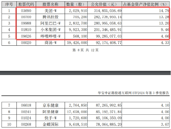 题材短线退潮，金融地产接棒，上海楼市现新信号！地产ETF（159707）午后逆市拉涨-第10张图片-乐修号